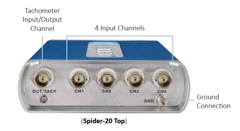 Spider-20模擬輸入通道和轉(zhuǎn)速輸入通道